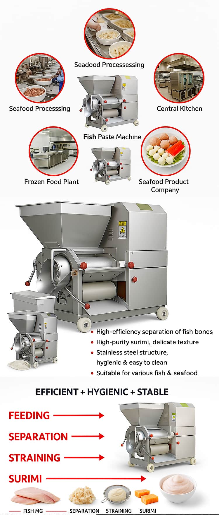 Fish Meat Separating Machine