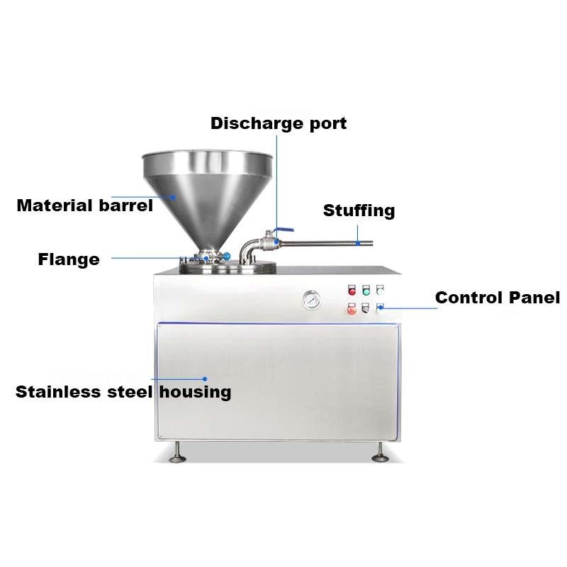 Vertical Sausage Machine Vacuum Filler Sausage Filler Stuffer Machine Vertical Sausage Machine Vacuum Filler Sausage Filler Stuffer Machine